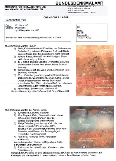 Polychrome, laboratory findings